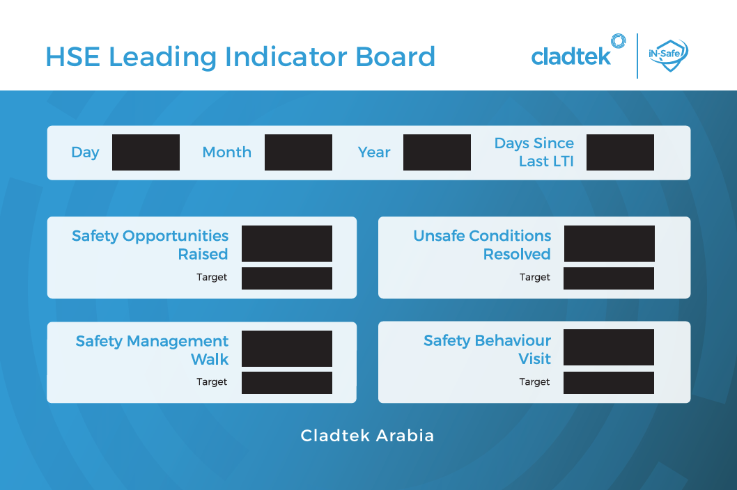 Original Cladtek Arabia HSE Leading Indicator Board